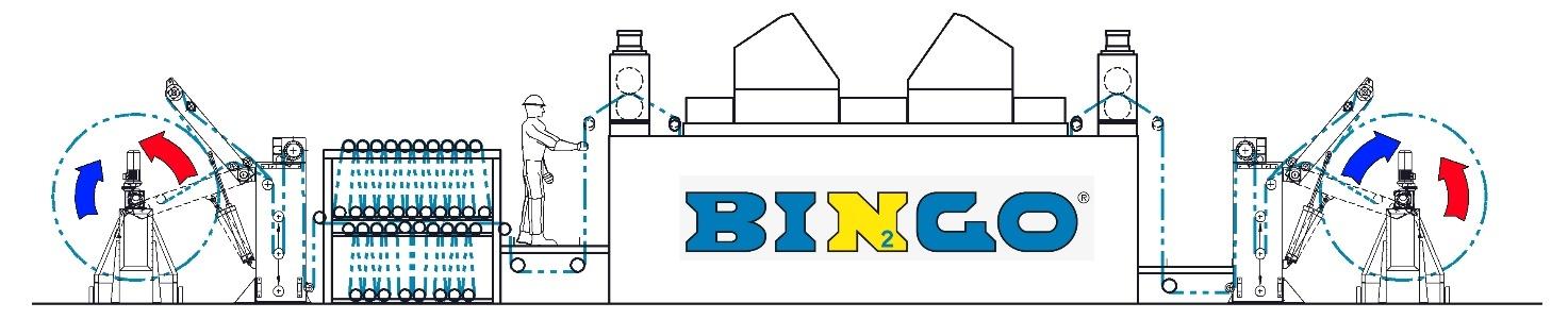 BINGO Machine