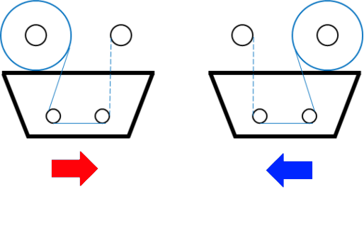 Immagine che contiene testo Descrizione generata automaticamente